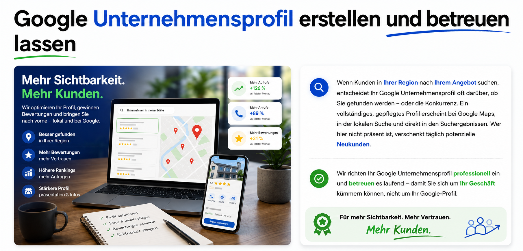 Google Unternehmensprofil erstellen und optimieren